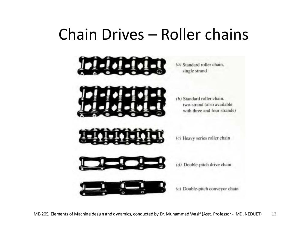 2 chain drives