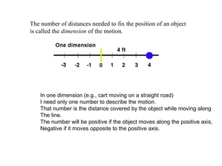 The number of distances needed to fix the position of an object
is called the dimension of the motion.
In one dimension (e.g., cart moving on a straight road)
I need only one number to describe the motion.
That number is the distance covered by the object while moving along
The line.
The number will be positive if the object moves along the positive axis,
Negative if it moves opposite to the positive axis.
 