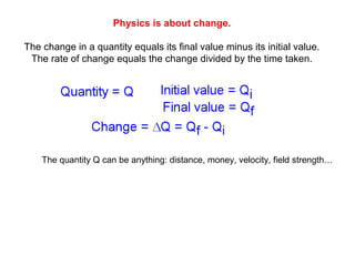 Physics is about change.
The change in a quantity equals its final value minus its initial value.
The rate of change equals the change divided by the time taken.
The quantity Q can be anything: distance, money, velocity, field strength…
 