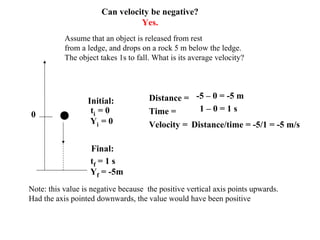 Can velocity be negative?
Yes.
0
Yi = 0
Yf = -5m
ti = 0
tf = 1 s
Distance =
Time =
Velocity =
-5 – 0 = -5 m
1 – 0 = 1 s
Distance/time = -5/1 = -5 m/s
Initial:
Final:
Assume that an object is released from rest
from a ledge, and drops on a rock 5 m below the ledge.
The object takes 1s to fall. What is its average velocity?
Note: this value is negative because the positive vertical axis points upwards.
Had the axis pointed downwards, the value would have been positive
 