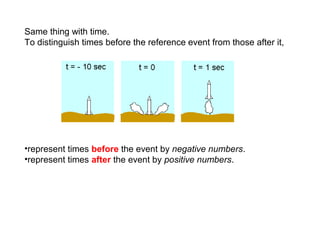 Same thing with time.
To distinguish times before the reference event from those after it,
•represent times before the event by negative numbers.
•represent times after the event by positive numbers.
 