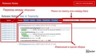 Release Notes
Поиск по пакету или номеру багаПереход между сборками
Изменения в одной сборке
 