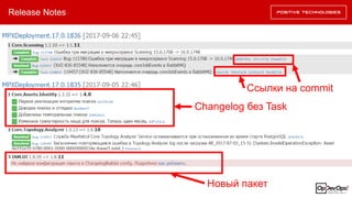 Release Notes
Changelog без Task
Новый пакет
Ссылки на commit
 