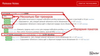 Release Notes
Несколько баг-трекеров
Иерархия пакетов
 