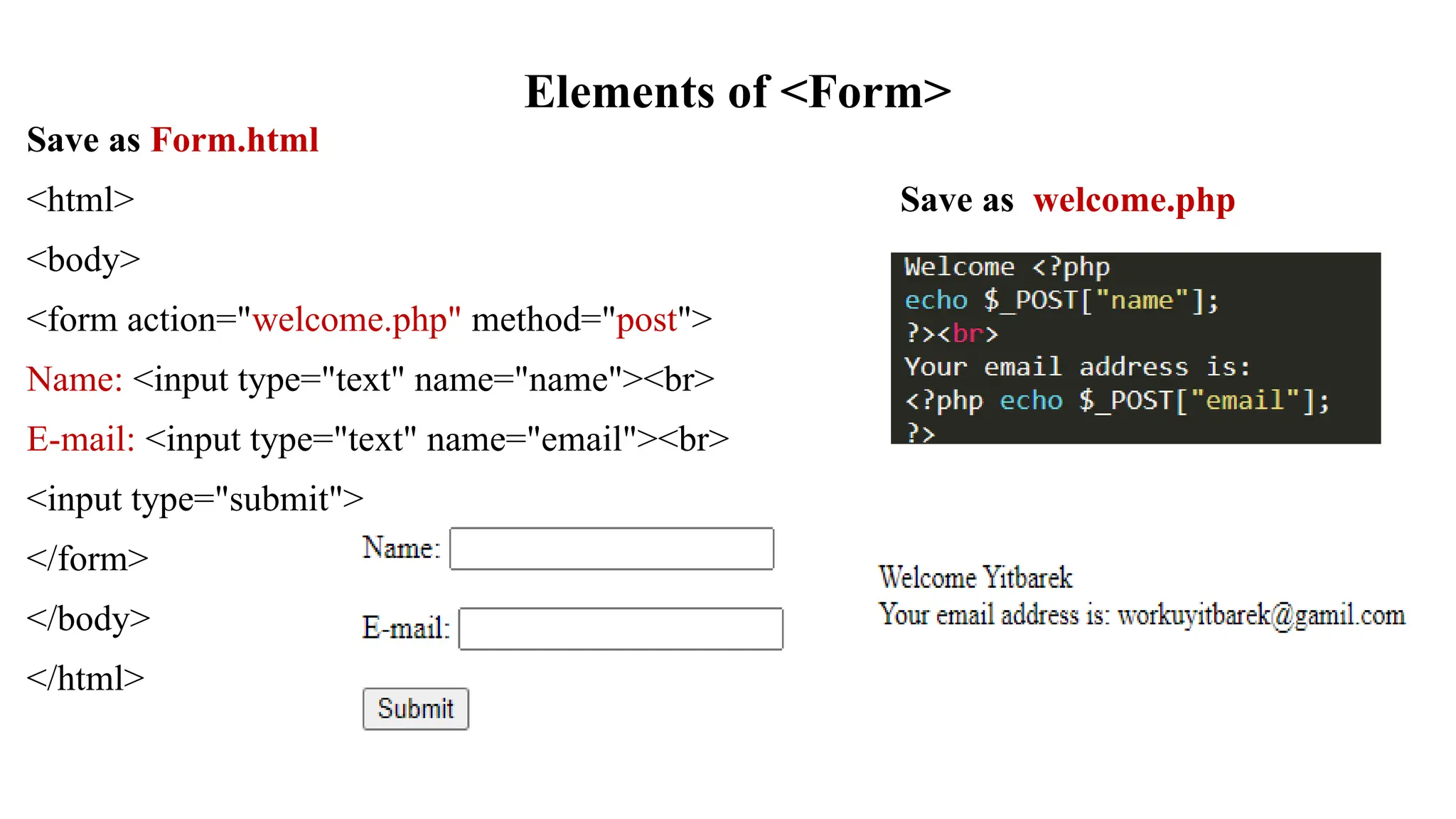 Elements of <Form>
Save as Form.html
<html> Save as welcome.php
<body>
<form action="welcome.php" method="post">
Name: <input type="text" name="name"><br>
E-mail: <input type="text" name="email"><br>
<input type="submit">
</form>
</body>
</html>
 