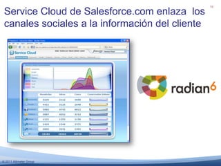 Páginas de preguntas y respuestas dan la oportunidad de apoyar
