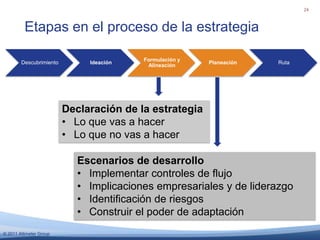 Starbucks involucra a 50 personas de la organización para la innovaciónMás de 100 ideas se han implementado