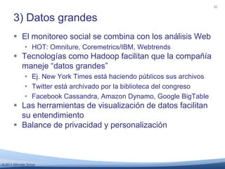 Implicaciones empresariales y de liderazgo