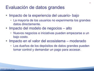 Identificación de riesgos