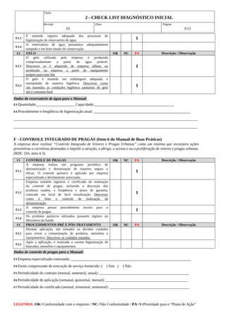 Titulo
2 ­ CHECK LIST DIAGNÓSTICO INICIAL
Revisão
01
Data Página
3/13
LEGENDA: OK=Conformidade com o requisito / NC=Não Conformidade / PA=1=Prioridade para o “Plano de Ação”
E1.3
É mantido registro adequado dos processos de
higienização do reservatório de água. 1
E1.4
O reservatório de água permanece adequadamente
tampado e em bom estado de conservação.
E2 GELO OK NC PA Descrição / Observação
E2.1
O gelo utilizado pela empresa é produzido
comprovadamente a partir de água potável.
Descrever se é adquirido de empresa idônea ou
produzido na empresa a partir de equipamento
próprio para esse fim
1
E2.2
O gelo é mantido em embalagem adequada e
manipulado de maneira higiênica. Descrever como
são mantidas as condições higiênico sanitárias do gelo
até o consumo final
1
Dados do reservatório de água para o Manual:
E3 Quantidade:____________________ Capacidade:__________________________________________
E4 Procedimento e freqüência de higienização atual: ___________________________________________________
________________________________________________________________________________________
________________________________________________________________________________________
F ­ CONTROLE INTEGRADO DE PRAGAS (Item 6 do Manual de Boas Práticas)
A empresa deve realizar “Controle Integrado de Vetores e Pragas Urbanas” como um sistema que incorpora ações
preventivas e corretivas destinadas a impedir a atração, o abrigo, o acesso e ou a proliferação de vetores e pragas urbanas.
(RDC 216, item 4.3).
F1 CONTROLE DE PRAGAS OK NC PA Descrição / Observação
F1.1
A empresa realiza um programa periódico de
desinsetização e desratização de maneira segura e
eficaz. O controle químico é aplicado por empresa
especializada e devidamente autorizada.
1
F1.2
Empresa mantém registros e certificado da realização
do controle de pragas, incluindo a descrição dos
produtos usados, a freqüência e prazo de garantia,
colocado em local de fácil visualização. Descrever
como é feito o controle de realização da
desinsetização.
1
F1.3
A empresa possui procedimento escrito para o
controle de pragas. 1
F1.4
Os produtos químicos utilizados possuem registro no
Ministério da Saúde.
F2 PROCEDIMENTOS PRÉ E PÓS­TRATAMENTO OK NC PA Descrição / Observação
F2.1
Durante aplicação, são tomados os devidos cuidados
para evitar a contaminação de produtos, utensílios e
equipamentos. Descrever os cuidados tomados.
F2.2
Após a aplicação, é realizada a correta higienização de
bancadas, utensílios e equipamentos.
Dados de controle de pragas para o Manual:
F3 Empresa especializada contratada: _______________________________________________________________
F4 Emite comprovante de execução de serviço fornecido: ( ) Sim ( ) Não
F5 Periodicidade do contrato (mensal, semestral, anual): _______________________________________________
F6 Periodicidade de aplicação (semanal, quinzenal, mensal): ___________________________________________
F7 Periodicidade do certificado (mensal, trimestral, semestral): __________________________________________
 