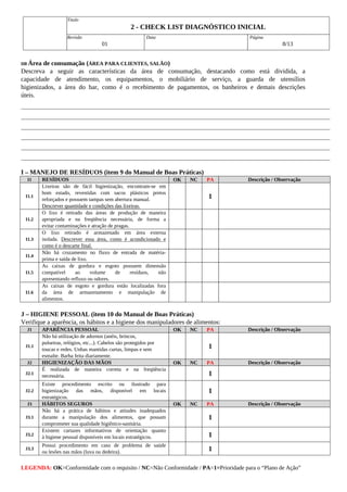 Titulo
2 ­ CHECK LIST DIAGNÓSTICO INICIAL
Revisão
01
Data Página
8/13
LEGENDA: OK=Conformidade com o requisito / NC=Não Conformidade / PA=1=Prioridade para o “Plano de Ação”
H8 Área de consumação (ÁREA PARA CLIENTES, SALÃO)
Descreva a seguir as características da área de consumação, destacando como está dividida, a
capacidade de atendimento, os equipamentos, o mobiliário de serviço, a guarda de utensílios
higienizados, a área do bar, como é o recebimento de pagamentos, os banheiros e demais descrições
úteis.
I – MANEJO DE RESÍDUOS (item 9 do Manual de Boas Práticas)
I1 RESÍDUOS OK NC PA Descrição / Observação
I1.1
Lixeiras são de fácil higienização, encontram­se em
bom estado, revestidas com sacos plásticos pretos
reforçados e possuem tampas sem abertura manual.
Descrever quantidade e condições das lixeiras.
1
I1.2
O lixo é retirado das áreas de produção de maneira
apropriada e na freqüência necessária, de forma a
evitar contaminações e atração de pragas.
I1.3
O lixo retirado é armazenado em área externa
isolada. Descrever essa área, como é acondicionado e
como é o descarte final.
I1.4
Não há cruzamento no fluxo de entrada de matéria­
prima e saída de lixo.
I1.5
As caixas de gordura e esgoto possuem dimensão
compatível ao volume de resíduos, não
apresentando refluxo ou odores.
I1.6
As caixas de esgoto e gordura estão localizadas fora
da área de armazenamento e manipulação de
alimentos.
J – HIGIENE PESSOAL (item 10 do Manual de Boas Práticas)
Verifique a aparência, os hábitos e a higiene dos manipuladores de alimentos:
J1 APARÊNCIA PESSOAL OK NC PA Descrição / Observação
J1.1
Não há utilização de adornos (anéis, brincos,
pulseiras, relógios, etc...). Cabelos são protegidos por
toucas e redes. Unhas mantidas curtas, limpas e sem
esmalte. Barba feita diariamente.
1
J2 HIGIENIZAÇÃO DAS MÃOS OK NC PA Descrição / Observação
J2.1
É realizada de maneira correta e na freqüência
necessária. 1
J2.2
Existe procedimento escrito ou ilustrado para
higienização das mãos, disponível em locais
estratégicos.
1
J3 HÁBITOS SEGUROS OK NC PA Descrição / Observação
J3.1
Não há a prática de hábitos e atitudes inadequados
durante a manipulação dos alimentos, que possam
comprometer sua qualidade higiênico­sanitária.
1
J3.2
Existem cartazes informativos de orientação quanto
à higiene pessoal disponíveis em locais estratégicos. 1
J3.3
Possui procedimento em caso de problema de saúde
ou lesões nas mãos (luva ou dedeira). 1
 