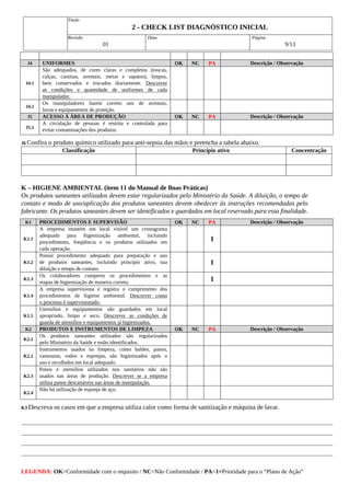 Titulo
2 ­ CHECK LIST DIAGNÓSTICO INICIAL
Revisão
01
Data Página
9/13
LEGENDA: OK=Conformidade com o requisito / NC=Não Conformidade / PA=1=Prioridade para o “Plano de Ação”
J4 UNIFORMES OK NC PA Descrição / Observação
J4.1
São adequados, de cores claras e completos (toucas,
calças, camisas, aventais, meias e sapatos), limpos,
bem conservados e trocados diariamente. Descrever
as condições e quantidade de uniformes de cada
manipulador.
J4.2
Os manipuladores fazem correto uso de aventais,
luvas e equipamentos de proteção.
J5 ACESSO À ÁREA DE PRODUÇÃO OK NC PA Descrição / Observação
J5.1
A circulação de pessoas é restrita e controlada para
evitar contaminações dos produtos.
J6 Confira o produto químico utilizado para anti­sepsia das mãos e preencha a tabela abaixo.
Classificação Princípio ativo Concentração
K – HIGIENE AMBIENTAL (item 11 do Manual de Boas Práticas)
Os produtos saneantes utilizados devem estar regularizados pelo Ministério da Saúde. A diluição, o tempo de
contato e modo de uso/aplicação dos produtos saneantes devem obedecer às instruções recomendadas pelo
fabricante. Os produtos saneantes devem ser identificados e guardados em local reservado para essa finalidade.
K1 PROCEDIMENTOS E SUPERVISÃO OK NC PA Descrição / Observação
K1.1
A empresa mantém em local visível um cronograma
adequado para higienização ambiental, incluindo
procedimento, freqüência e os produtos utilizados em
cada operação.
1
K1.2
Possui procedimento adequado para preparação e uso
de produtos saneantes, incluindo princípio ativo, sua
diluição e tempo de contato.
1
K1.3
Os colaboradores cumprem os procedimentos e as
etapas de higienização de maneira correta. 1
K1.4
A empresa supervisiona e registra o cumprimento dos
procedimentos de higiene ambiental. Descrever como
o processo é supervisionado.
K1.5
Utensílios e equipamentos são guardados em local
apropriado, limpo e seco. Descrever as condições de
guarda de utensílios e equipamentos já higienizados.
K2 PRODUTOS E INSTRUMENTOS DE LIMPEZA OK NC PA Descrição / Observação
K2.1
Os produtos saneantes utilizados são regularizados
pelo Ministério da Saúde e estão identificados.
K2.2
Instrumentos usados na limpeza, como baldes, panos,
vassouras, rodos e esponjas, são higienizados após o
uso e recolhidos em local adequado.
K2.3
Panos e utensílios utilizados nos sanitários não são
usados nas áreas de produção. Descrever se a empresa
utiliza panos descartáveis nas áreas de manipulação.
K2.4
Não há utilização de esponja de aço.
K3 Descreva os casos em que a empresa utiliza calor como forma de sanitização e máquina de lavar.
 