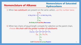 14
Nomenclature of Alkanes
5) When two substituent are present on the same carbon, use the number twice.
CH3CH C CHCH2CH3
CH3
CH3
CH2
3-Ethyl-3-methylhexane
6) When two chains of equal length compete for selection as the parent chain,
choose the chain with the greater number of substituents.
CH3CH2 CH CH CH CH CH3
CH3 CH2 CH3 CH3
2,3,5-Trimethyl-4-n-propylheptane
CH2
CH3
1
2
3
4
5
6
7
Nomenclature of Saturated
Hydrocarbons
 