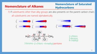 15
Nomenclature of Alkanes
7) If substituents other than alky groups are also presents on the parent carbon chain;
all substituents are named alphabetically.
-
F
f
l
u
o
r
o
-
C
l
c
h
l
o
r
o
-
B
r
b
r
o
m
o
-
I
i
o
d
o
n
i
t
r
o
-
N
O
2
-
N
H
2
a
m
i
n
o
-
C
N
c
y
a
n
o
CH3
H3C
Cl
H
C
H
C
CH3
C
H
Br
1
2
3
4
5
pentane
bromo
3-
chloro
2-
methyl
4-
bromo
3- chloro
2- methyl
4-
- -
Nomenclature of Saturated
Hydrocarbons
 