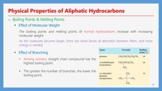35
Physical Properties of Aliphatic Hydrocarbons
o Boiling Points & Melting Points
The boiling points and melting points of normal hydrocarbons increase with increasing
molecular weight.
 Effect of Molecular Weight
 Effect of Branching
As the molecules become larger, there are more forces of attraction between them, and more
energy is needed.
• Among isomers, straight chain compound has the
highest boiling point.
• The greater the number of branches, the lower the
boiling point.
 