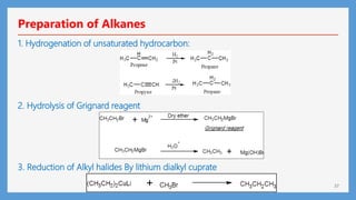 37
Preparation of Alkanes
1. Hydrogenation of unsaturated hydrocarbon:
2. Hydrolysis of Grignard reagent
3. Reduction of Alkyl halides By lithium dialkyl cuprate
 