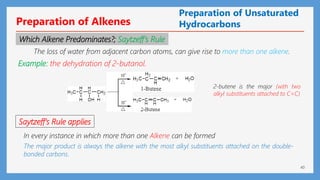 40
Which Alkene Predominates?; Saytzeff’s Rule
The loss of water from adjacent carbon atoms, can give rise to more than one alkene.
Example: the dehydration of 2-butanol.
Saytzeff’s Rule applies
In every instance in which more than one Alkene can be formed
The major product is always the alkene with the most alkyl substituents attached on the double-
bonded carbons.
2-butene is the major (with two
alkyl substituents attached to C=C)
Preparation of Unsaturated
Hydrocarbons
Preparation of Alkenes
 
