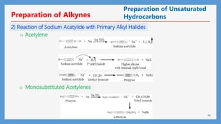 44
2) Reaction of Sodium Acetylide with Primary Alkyl Halides
o Acetylene
o Monosubstituted Acetylenes
Preparation of Unsaturated
Hydrocarbons
Preparation of Alkynes
 