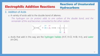 51
Electrophilic Addition Reactions
Reactions of Unsaturated
Hydrocarbons
o A variety of acids add to the double bond of alkenes.
o Acids that add in this way are the hydrogen halides (H-F, H-Cl, H-Br, H-I), and water
(H-OH).
The hydrogen ion (or proton) adds to one carbon of the double bond, and the
remainder of the acid becomes connected to the other carbon.
3. Addition of Acids
 
