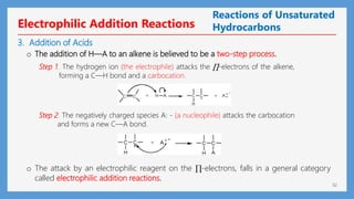 52
Electrophilic Addition Reactions
Reactions of Unsaturated
Hydrocarbons
o The addition of H—A to an alkene is believed to be a two-step process.
Step 1. The hydrogen ion (the electrophile) attacks the ∏-electrons of the alkene,
forming a C—H bond and a carbocation.
Step 2. The negatively charged species A: - (a nucleophile) attacks the carbocation
and forms a new C—A bond.
o The attack by an electrophilic reagent on the ∏-electrons, falls in a general category
called electrophilic addition reactions.
3. Addition of Acids
 