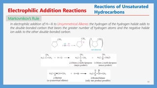 55
Electrophilic Addition Reactions
Reactions of Unsaturated
Hydrocarbons
Markovnikov’s Rule
In electrophilic addition of H—X to Unsymmetrical Alkenes the hydrogen of the hydrogen halide adds to
the double-bonded carbon that bears the greater number of hydrogen atoms and the negative halide
ion adds to the other double-bonded carbon.
 
