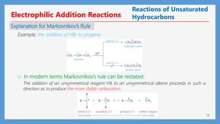 56
Electrophilic Addition Reactions
Reactions of Unsaturated
Hydrocarbons
Explanation for Markovnikov’s Rule
Example; the addition of HBr to propene
o In modern terms Markovnikov’s rule can be restated:
The addition of an unsymmetrical reagent HX to an unsymmetrical alkene proceeds in such a
direction as to produce the more stable carbocation.
 
