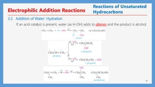 58
Electrophilic Addition Reactions
Reactions of Unsaturated
Hydrocarbons
If an acid catalyst is present, water (as H-OH) adds to alkenes and the product is alcohol.
3.2. Addition of Water: Hydration
 