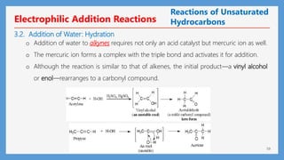 59
Electrophilic Addition Reactions
Reactions of Unsaturated
Hydrocarbons
o Addition of water to alkynes requires not only an acid catalyst but mercuric ion as well.
o The mercuric ion forms a complex with the triple bond and activates it for addition.
o Although the reaction is similar to that of alkenes, the initial product—a vinyl alcohol
or enol—rearranges to a carbonyl compound.
3.2. Addition of Water: Hydration
 