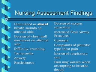 Nursing Assessment Findings
Diminished or absent    Decreased oxygen
breath sounds on        saturation
affected side.          Increased Peak Airway
Decreased chest wall    Pressures
movement on affected    Cyanosis
side.                   Complaints of pleuritic-
Difficulty breathing.   type chest pain
Tachycardia             Increased respiratory
Anxiety                 rate
Restlessness            Pain may worsen when
                        attempting to breathe
                        deeply
 
