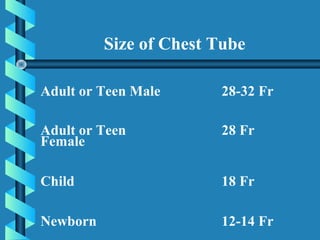 Size of Chest Tube

Adult or Teen Male      28-32 Fr

Adult or Teen           28 Fr
Female

Child                   18 Fr

Newborn                 12-14 Fr
 