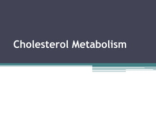 Cholesterol Metabolism
Dr. Usman Ghani
1 Lecture
Cardiovascular Block
 