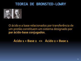 TEORIA DE BRONSTED-LOWRY	O ácido e a base relacionados por transferência de um protão constituem um sistema designado por par ácido-base conjugados.Ácido 1 + Base 2   <>    Ácido 2 + Base 114