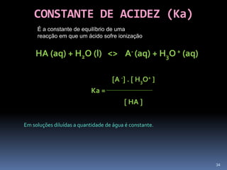Espécies QuímicasAnfipróticasHSO4 –HCO3 -HS – H2O   31