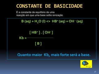 CONSTANTE DE ACIDEZ (Ka)É a constante de equilíbrio de uma reacção em que um ácido sofre ionizaçãoHA (aq) + H2O (l)   <>    A- (aq) + H3O + (aq)                     A - .  H3O+ ]Ka =                                                              HA  Em soluções diluídas a quantidade de água é constante.34