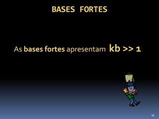 Força de um Ácido vs KaA força de um ácido é dada pelo valor da constante de acidezQuanto maior a constante de acidez mais forte é o ácido35
