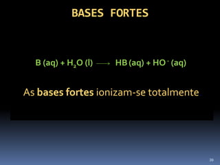 ÁCIDOS FORTESOs ácidos fortes apresentam   ka >> 1.36
