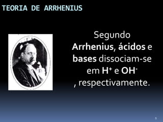 TEORIA DE ARRHENIUSSegundo Arrhenius, ácidos e bases dissociam-se em H+ e OH-, respectivamente.5