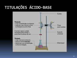 Nitratos (NO3-)				< 50 mg/lSódio (Na+)					< 200 mg/lFluoretos (F-)             			< 1,5 mg/l- Expressar as concentrações acima em ppm (m/m)54