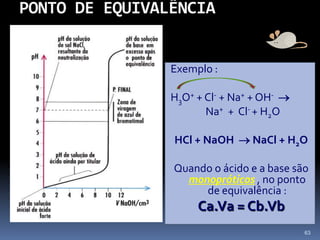 REACÇÕES ÁCIDO-BASEHá flores como as hortênsias que são azuis em terreno mais ácido e cor-de-rosa em terreno menos ácido56
