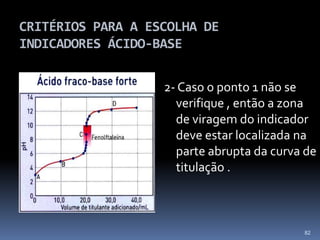 INDICADORESO olho humano é capaz de detectar uma das cores ( ácida = HIn ou básica = In- ) se a concentração da espécie que confere essa cor for , no mínimo, 10 vezes superior à outra .75