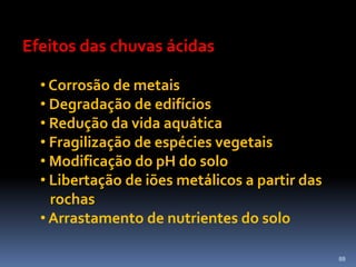 CRITÉRIOS PARA A ESCOLHA DE INDICADORES ÁCIDO-BASE1- A zona de viragem do indicador deve conter o valor de pH no ponto de equivalência .81