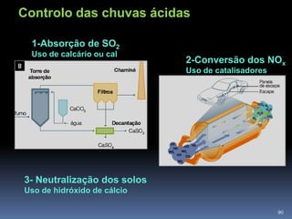 CRITÉRIOS PARA A ESCOLHA DE INDICADORES ÁCIDO-BASE3- A zona de viragem do indicador deve ser o mais estreita possível 83