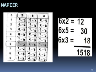 Principais fontes de emissão (ordem decrescente)85