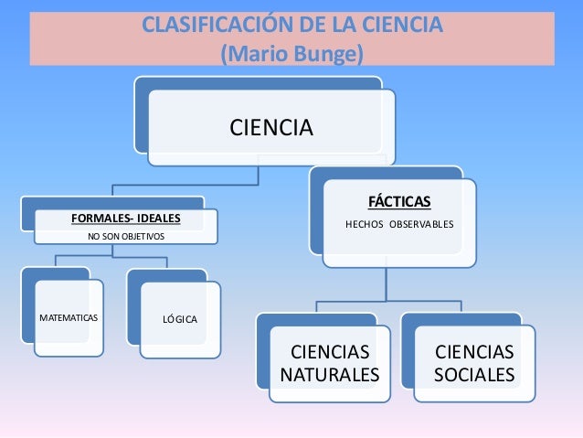 2 ciencia, sistema científico y ciencias sociales