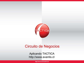 Circuito de Negocios Aplicando TACTICA http://www.avantis.cl 