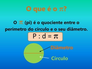 O π (pi) é o quociente entre o
perímetro do círculo e o seu diâmetro.
Diâmetro
Círculo
O que é o π?
P : d = π
 