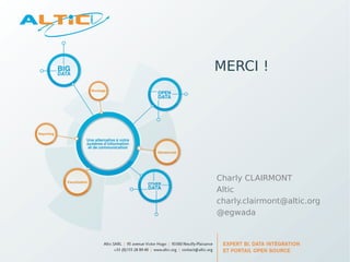 MERCI !




Charly CLAIRMONT
Altic
charly.clairmont@altic.org
@egwada
 