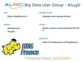 Big Data User Group : #hugfr
Site                       Google Group :
    http://hugfrance.fr       hadoop-user-group-france



twitter :                  Vimeo :
    @hugfrance                https://vimeo.com/channels/31719
                              0
    #hugfr


                           Slidshare :
                              http://fr.slideshare.net/hugfrance
 