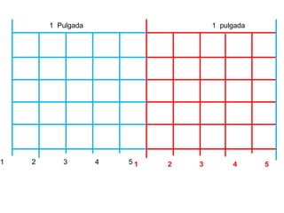 1 Pulgada                    1 pulgada




1   2      3        4   51   2   3        4      5
 