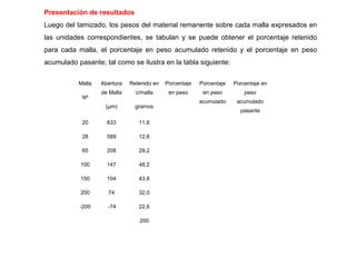 Presentación de resultados
Luego del tamizado, los pesos del material remanente sobre cada malla expresados en
las unidades correspondientes, se tabulan y se puede obtener el porcentaje retenido
para cada malla, el porcentaje en peso acumulado retenido y el porcentaje en peso
acumulado pasante; tal como se ilustra en la tabla siguiente:

           Malla   Abertura   Retenido en   Porcentaje   Porcentaje   Porcentaje en
                   de Malla     c/malla      en peso      en peso         peso
            Nº
                                                         acumulado     acumulado
                    (µm)        gramos
                                                                        pasante

            20       833         11,6          5,8          5,8           94,2

            28       589         12,6          6,3         12,1           87,9

            65       208         29,2         14,6         26,7           73,3

           100       147         48,2         24,1         50,8           49,2

           150       104         43,8         21,9         72,7           27,3

           200       74          32,0         16,0         88,7           11,3

           -200      -74         22,6         11,3         100,0           0,0

                                 200         100.00
 